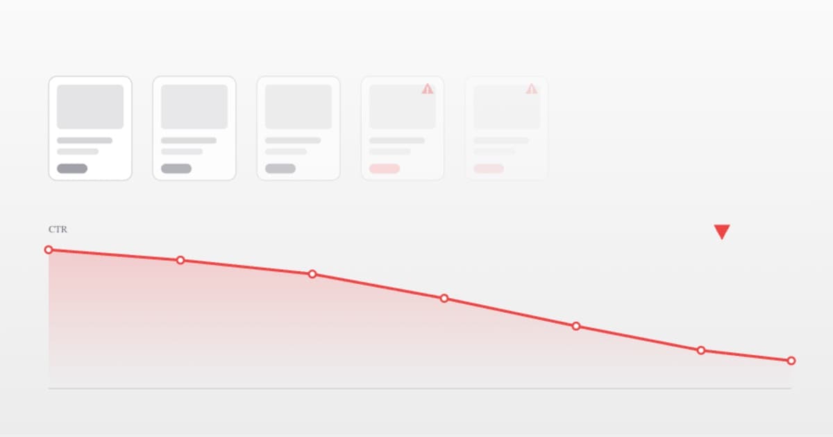 Ad Creative Fatigue: How to Spot It Before Your ROAS Crashes