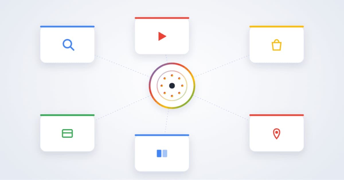 Performance Max 2026: The Complete Optimization Guide